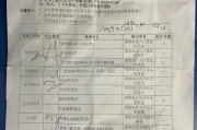 那曲市深圳入职体检有问题咨询，深圳入户体检问题咨询